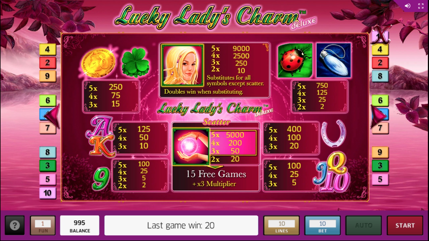 Pokerdom казиносындағы жомарт Lucky Lady's Charm Deluxe ұясы