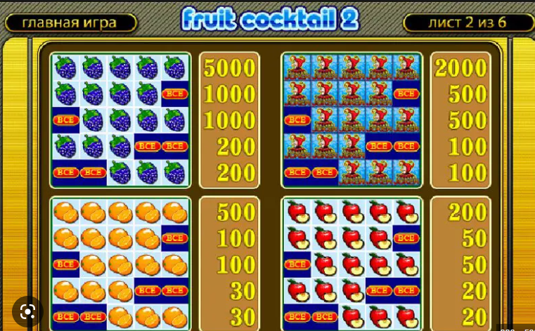 Amazing Strawberry 2 Igrosoft: Pokerdom Casino-da demo va real pul o'ynang
