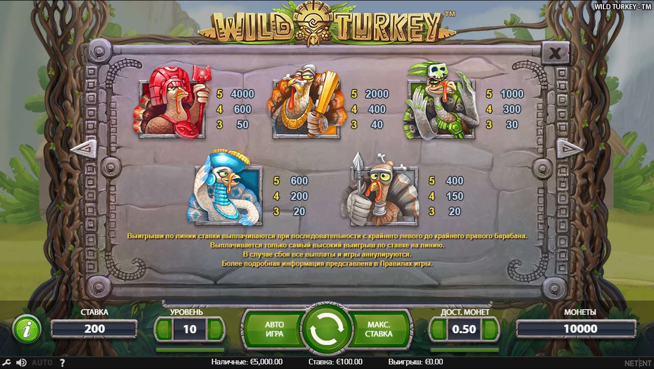 Wild Turkey: Super Cool Demo және Real Money Slot Pokerdom
